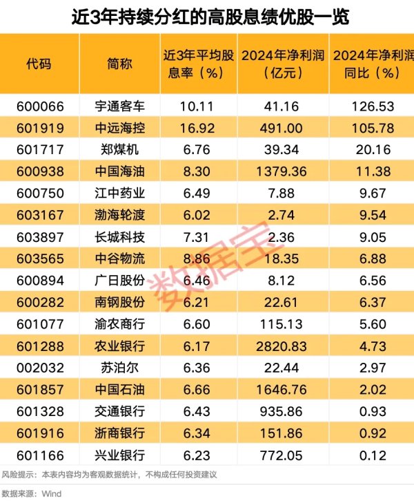 证劵配资网 ST新潮：预计无法按期披露2024年年度报告及2025年第一季度报告
