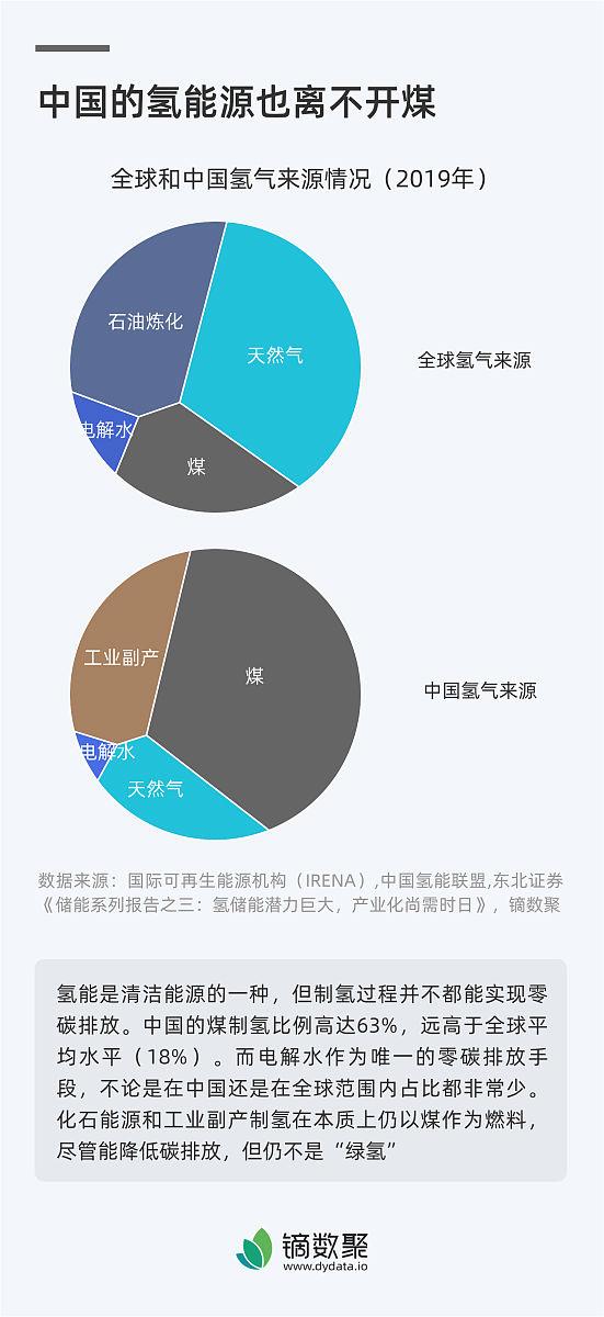炒股配资10倍平台 邮储银行信用卡宽限期20天？这3个细节决定你的信用分！